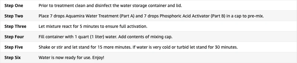 Aquamira 30-60 Gallon Water Storage Treatment Solution - Image 4