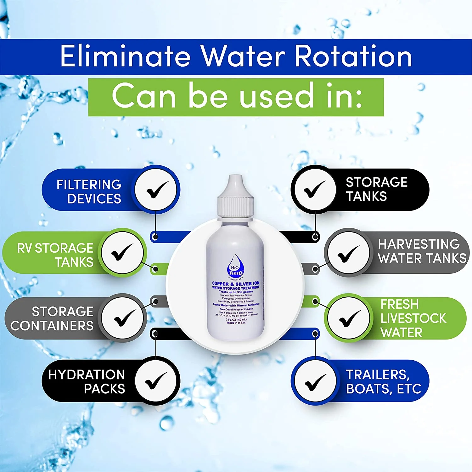 H2O RES-Q: 55-330 Gallon Water Storage Treatment - Image 8