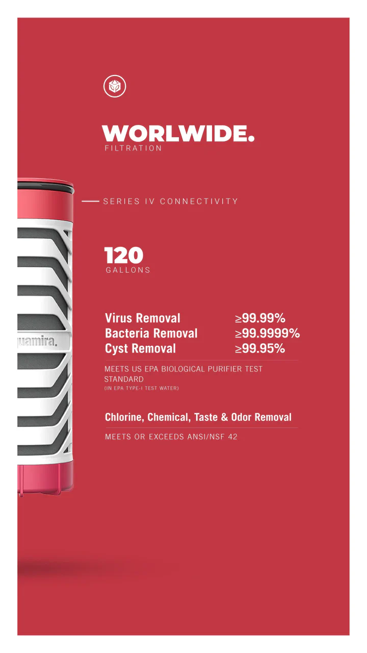 Frontier Max Filter System Virus - Red line (RED-IV-120) - Image 2
