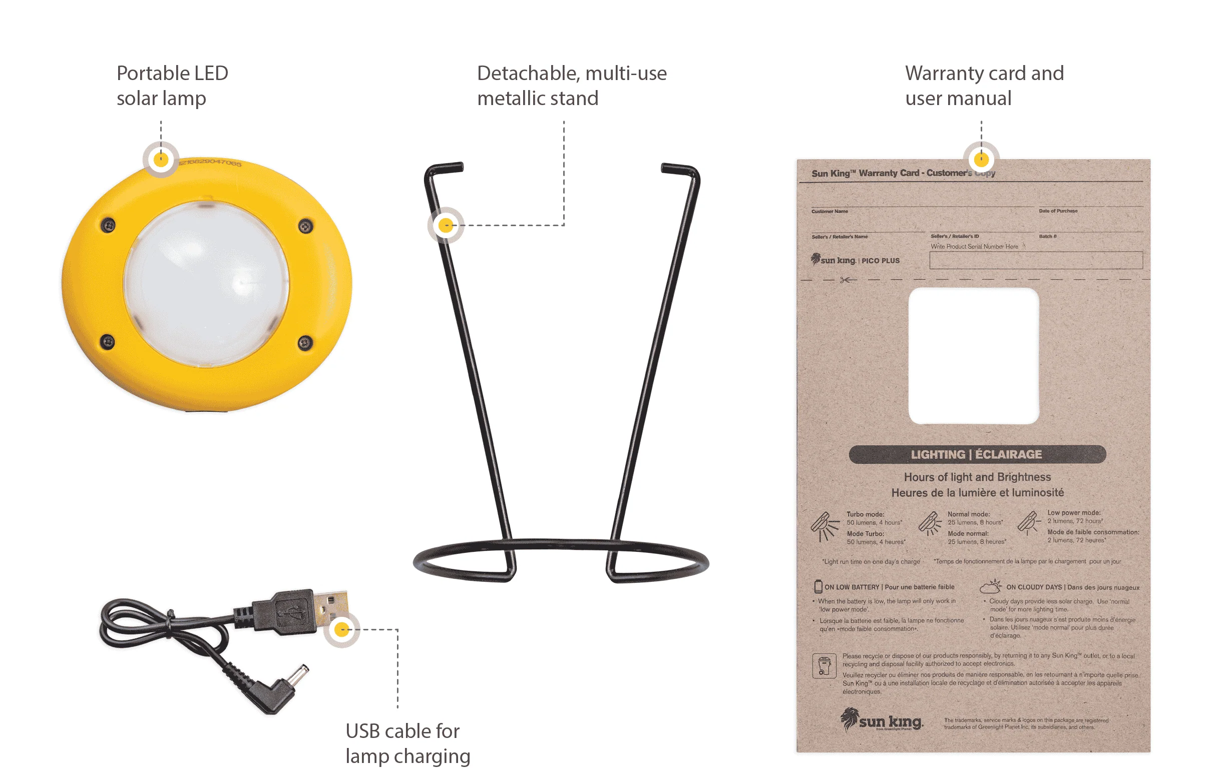 Solar Powered Light - Sun King Pico Plus - Image 3
